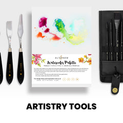 Coloring Essentials