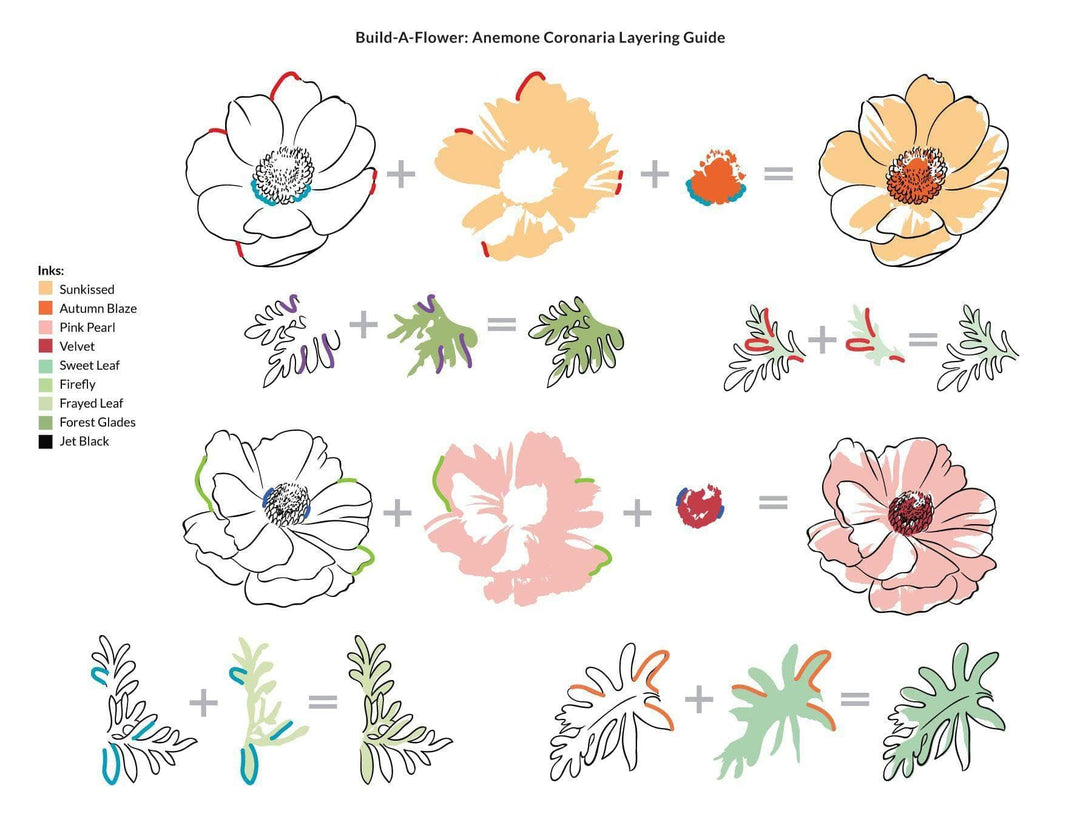 Altenew Build-A-Flower Set Build-A-Flower: Anemone Layering Stamp & Die Set