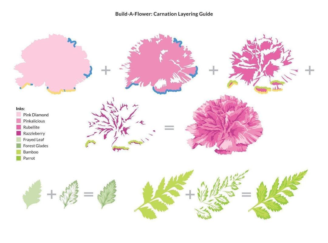 Altenew Build-A-Flower Set Build-A-Flower: Carnation Layering Stamp & Die Set