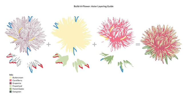 Altenew Build-A-Flower Set Z - Build-A-Flower: Aster Layering Stamp & Die Set