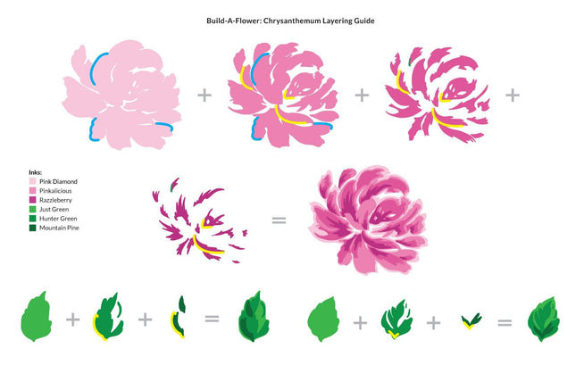 Altenew Build-A-Flower Set Build-A-Flower: Chrysanthemum Layering Stamp & Die Set & Ink Bundle