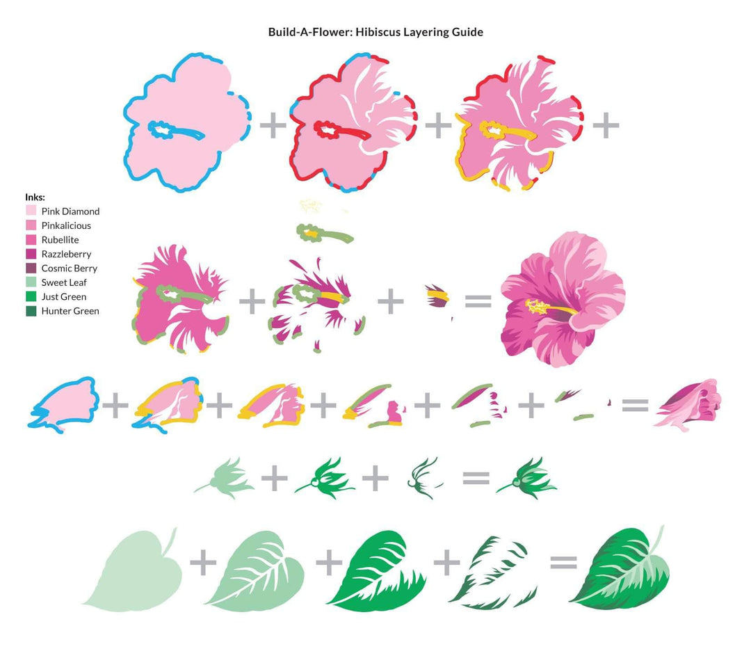 Altenew Build-A-Flower Set Build-A-Flower: Hibiscus Layering Stamp & Die Set