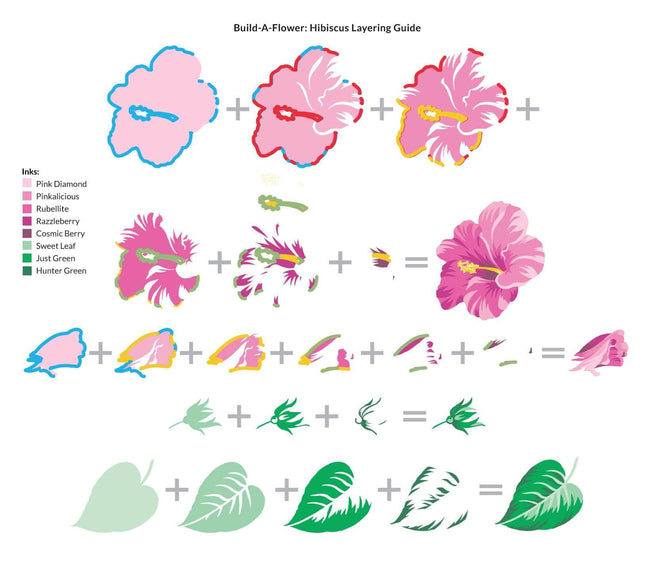 Altenew Build-A-Flower Set Build-A-Flower: Hibiscus Layering Stamp & Die Set