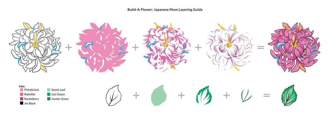Altenew Build-A-Flower Set Build-A-Flower: Japanese Mum Layering Stamp & Die Set & Ink Bundle
