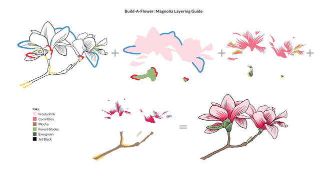 Z - Build-A-Flower: Magnolia Layering Stamp & Die Set