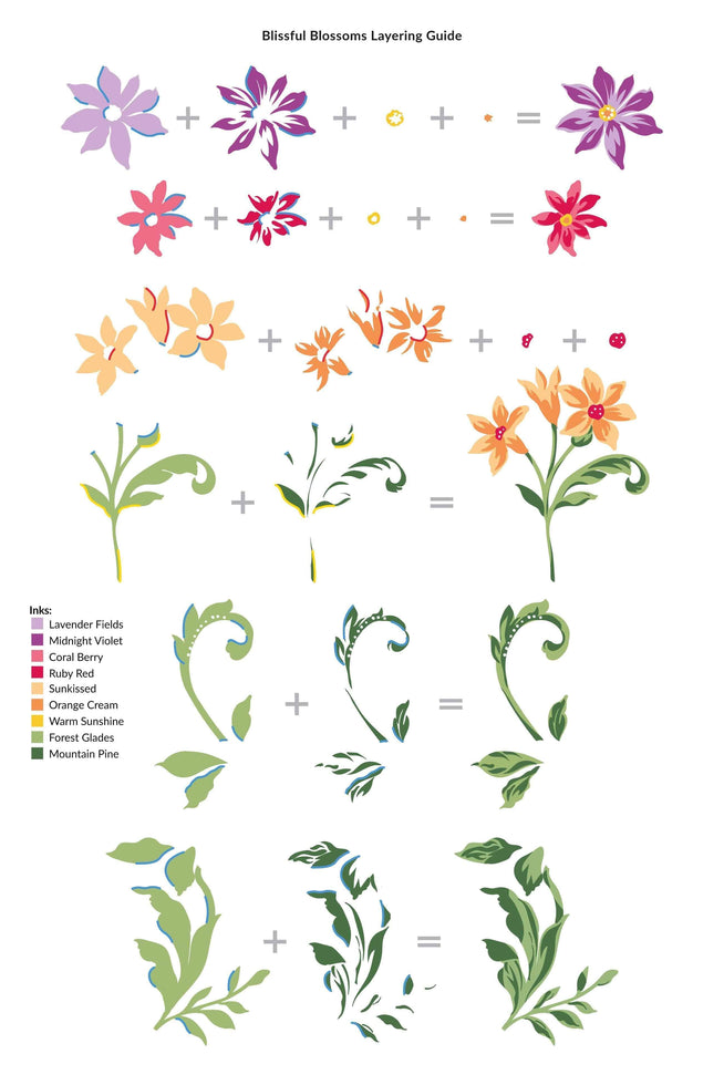 Photocentric Clear Stamps Blissful Blossoms Stamp Set