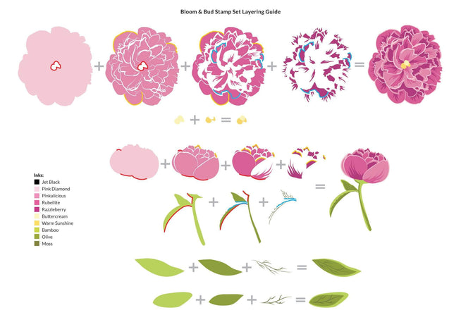 Photocentric Clear Stamps Bloom & Bud Stamp Set