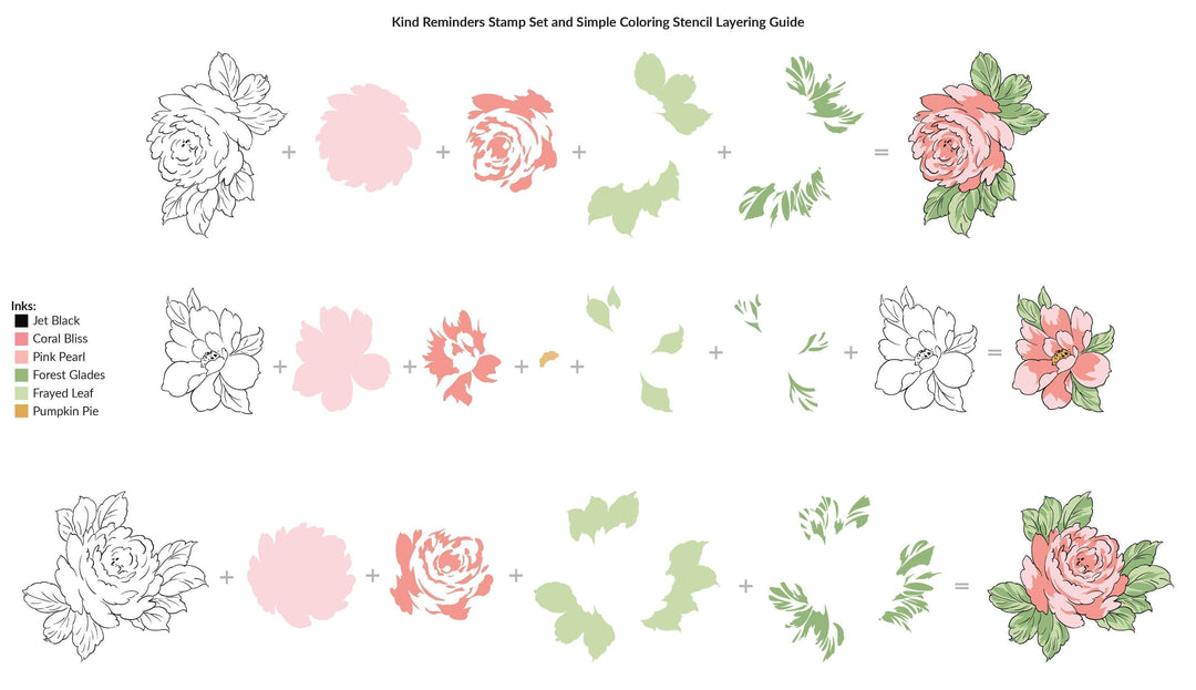 Photocentric Clear Stamps Kind Reminders Stamp Set