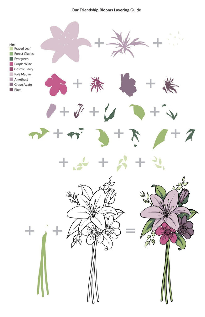 Photocentric Clear Stamps Our Friendship Blooms Stamp Set