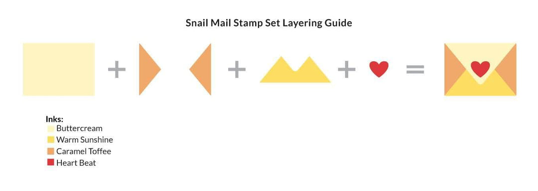 Photocentric Clear Stamps Snail Mail Stamp Set