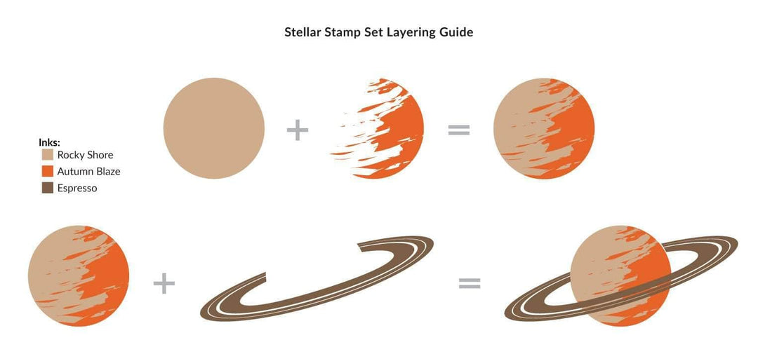 Photocentric Clear Stamps Stellar Stamp Set