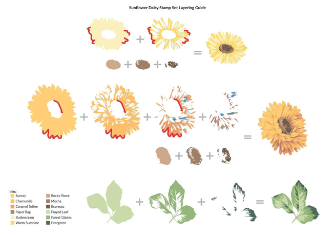 Photocentric Clear Stamps Sunflower Daisy Stamp Set