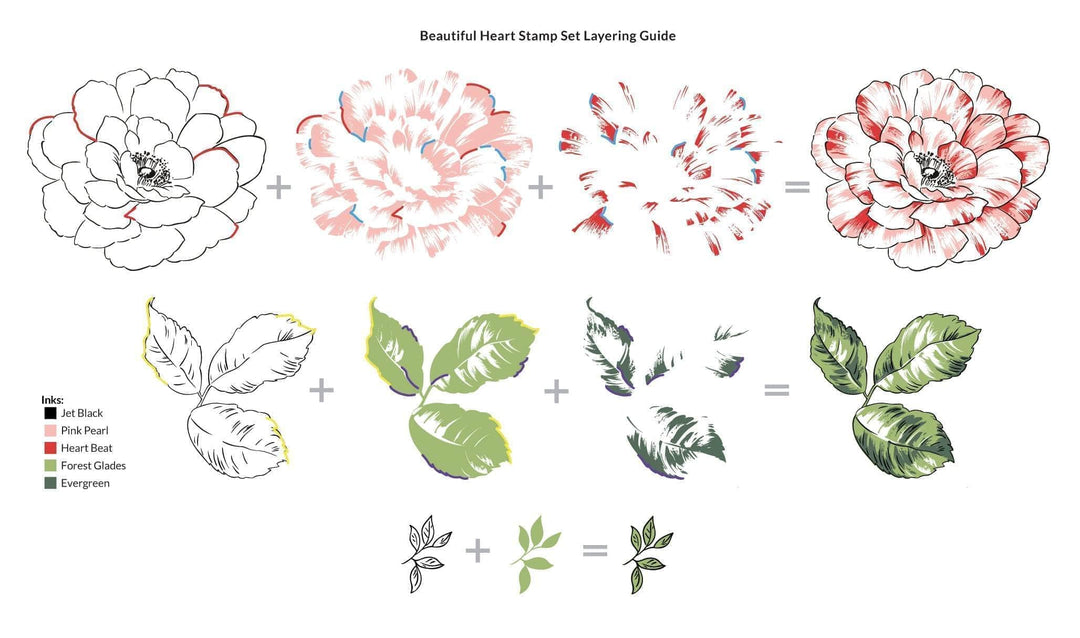 Photocentric Clear Stamps Beautiful Heart Stamp Set
