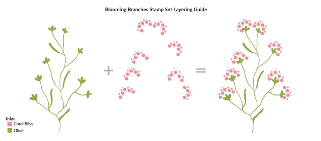 Photocentric Clear Stamps Blooming Branches Stamp Set