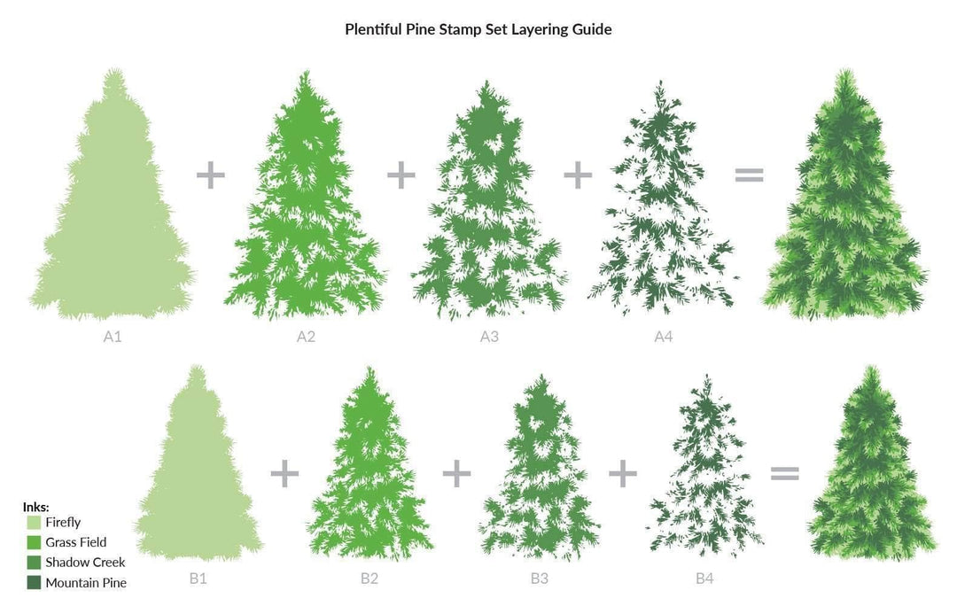Photocentric Clear Stamps Plentiful Pine Stamp Set