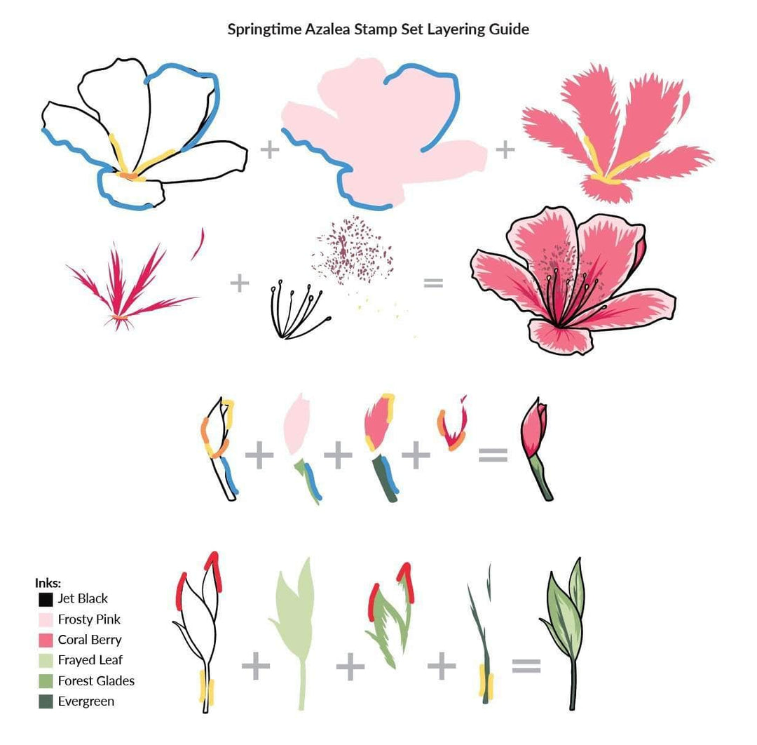 Photocentric Clear Stamps Z - Springtime Azalea Stamp Set