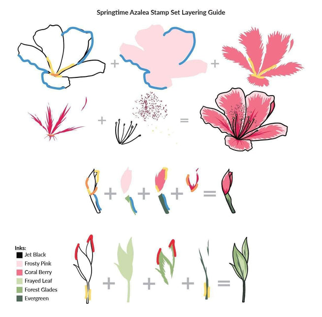 Photocentric Clear Stamps Z - Springtime Azalea Stamp Set