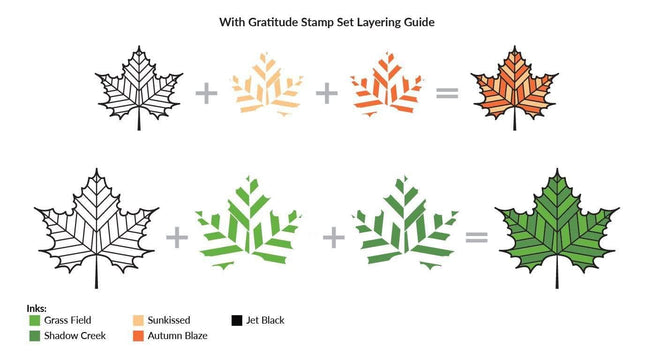 Photocentric Clear Stamps With Gratitude Stamp Set