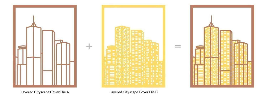 Altenew Die Bundle Layered Cityscape Cover Die A & B Bundle
