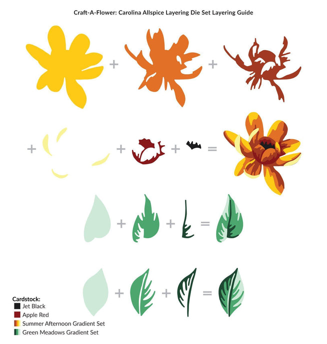 Part A-Glitz Art Craft Co.,LTD Dies Craft-A-Flower: Carolina Allspice Layering Die Set
