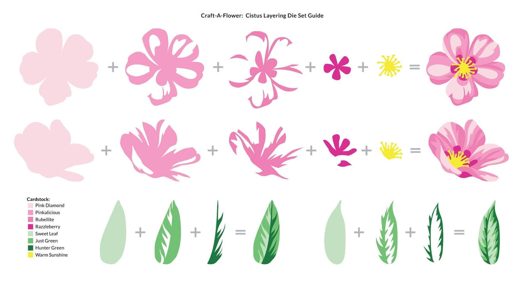 Part A-Glitz Art Craft Co.,LTD Dies Craft-A-Flower: Cistus Layering Die Set