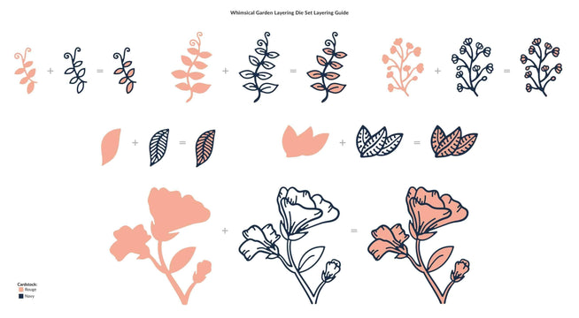 Part A-Glitz Art Craft Co.,LTD Dies Whimsical Garden Layering Die Set