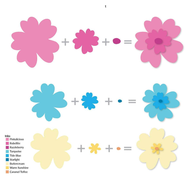 Part A-Glitz Art Craft Co.,LTD Dies Simple Nesting Flowers Layering Die Set