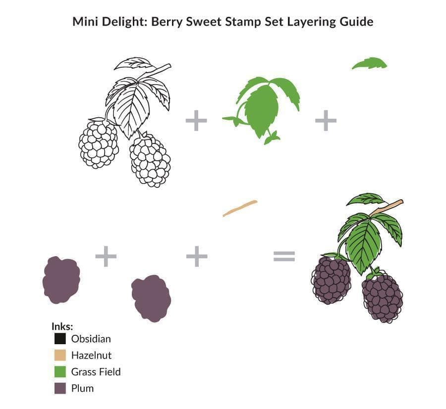 Altenew Mini Delight Mini Delight: Berry Sweet Stamp & Die Set