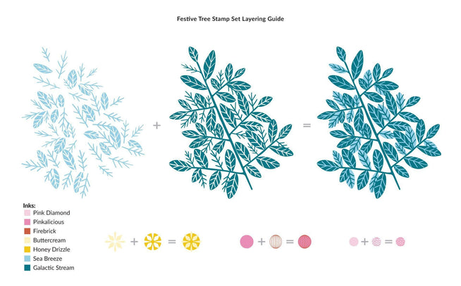 Altenew Stamp & Die Bundle Festive Tree Complete Bundle