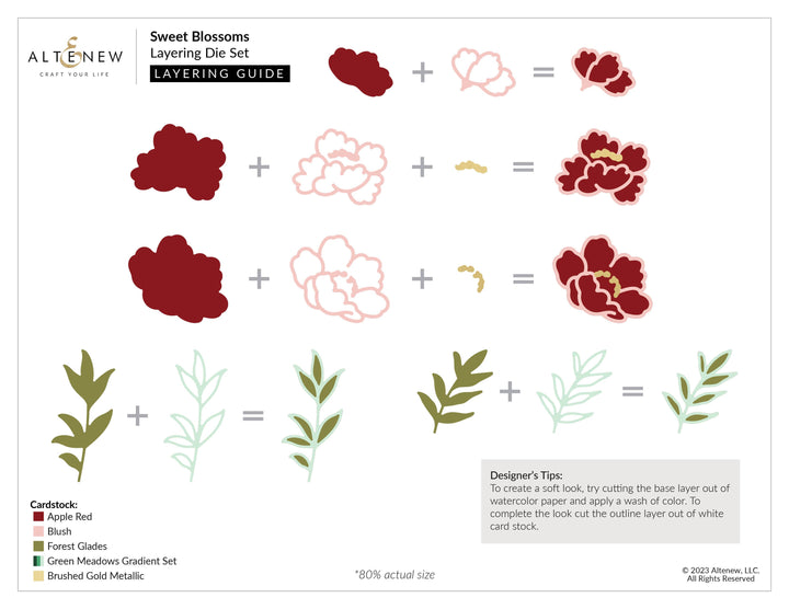 Altenew Stamp & Die Bundle Happy Blossoms Ensemble