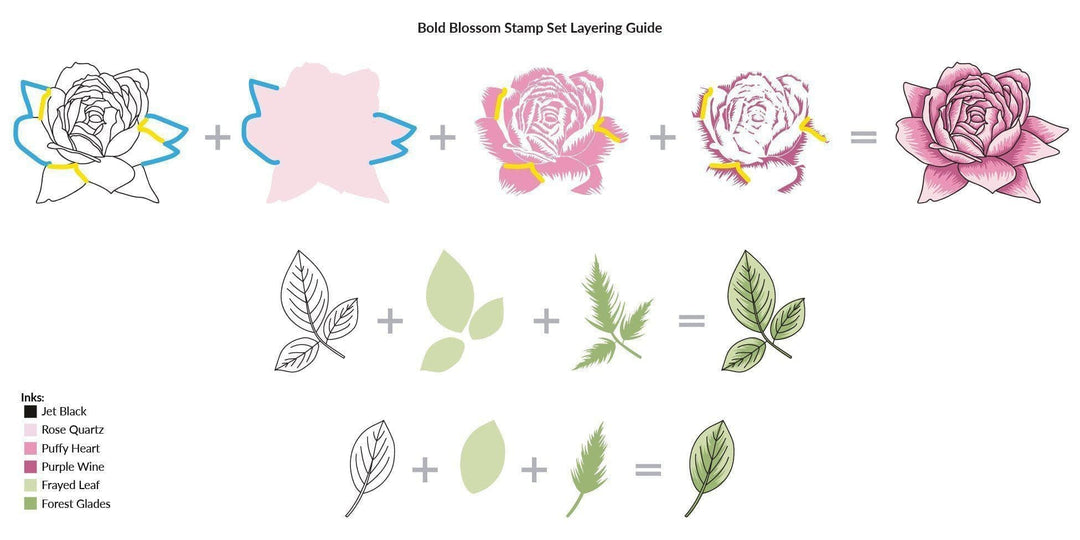 Altenew Stamp & Die Bundle Bold Blossom Stamp & Die Bundle