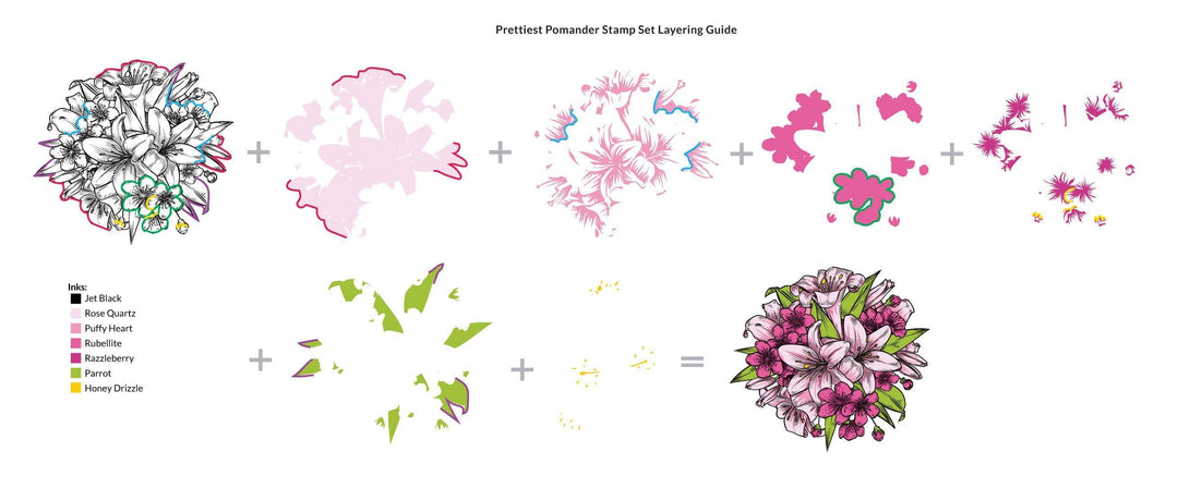 Altenew Stamp & Die Bundle Prettiest Pomander Stamp & Die Bundle