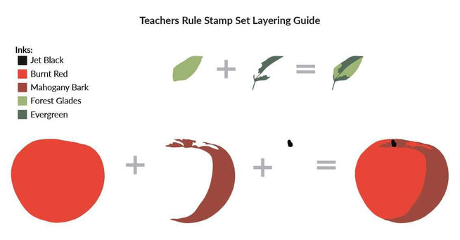 Altenew Stamp & Die Bundle Z - Teachers Rule Stamp & Die Bundle
