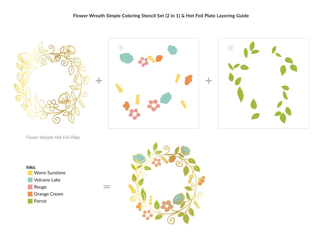EXP Factors Stencil Flower Wreath Simple Coloring Stencil Set (2 in 1)